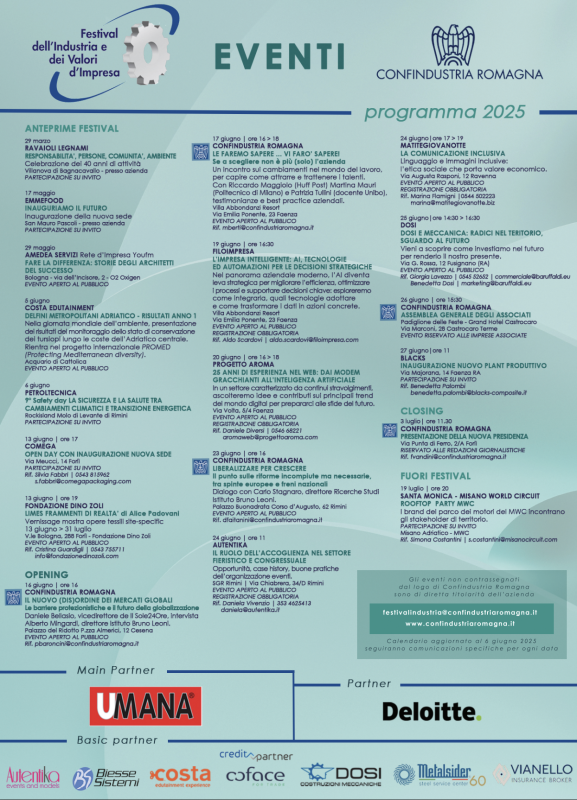 Festival dell'Industria e dei Valori d'Impresa